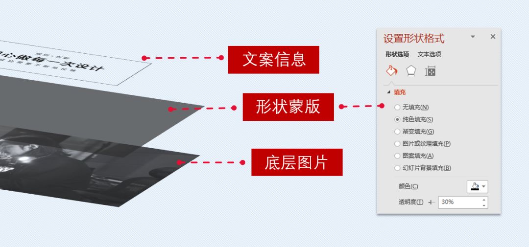 PPT教程  做PPT别只考虑选图，你可能还忽略了这五个技巧~