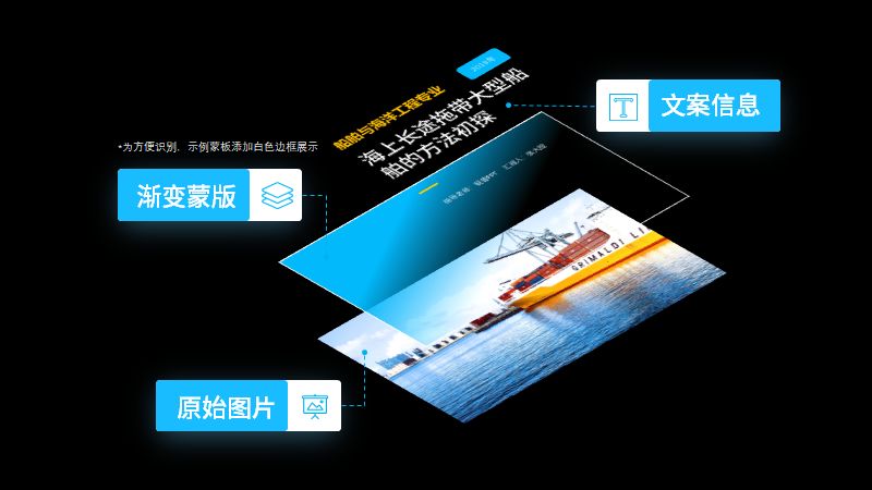 PPT教程  无论趋势怎么变，掌握了PPT蒙版，就不怕设计过时~