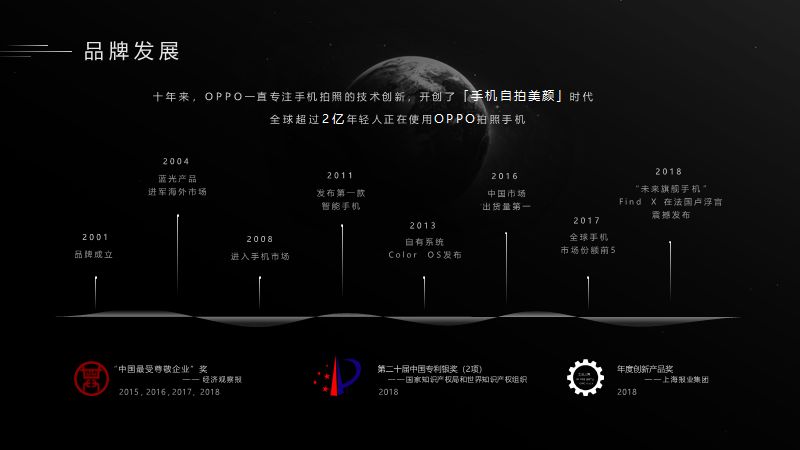你可能没注意到,在PPT中线条居然能做出这么多的效果! PPT教程 你可能没注意到,在PPT中线条居然能做出这么多的效果!