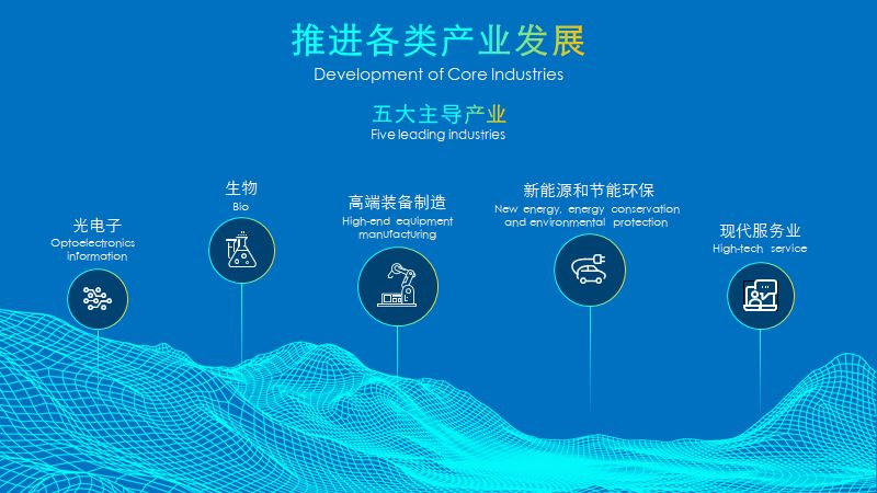 学好会“翻译”甲方/老板的话,设计一稿过! PPT教程 学好会“翻译”甲方/老板的话,设计一稿过!