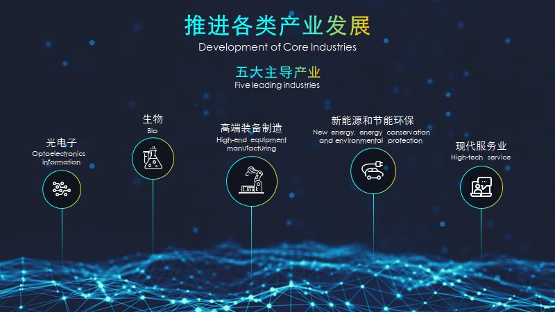 学好会“翻译”甲方/老板的话,设计一稿过! PPT教程 学好会“翻译”甲方/老板的话,设计一稿过!