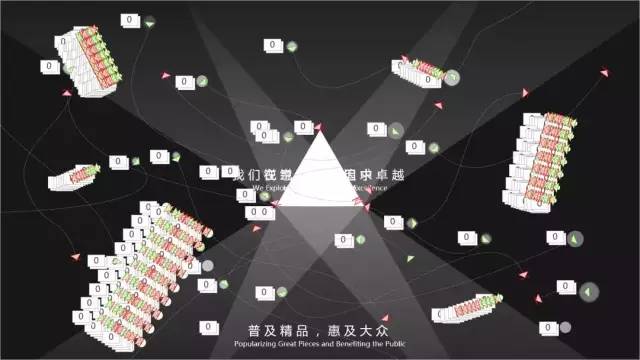 这个插件,可以让你的工作效率提高10倍! PPT教程 这个插件,可以让你的工作效率提高10倍!