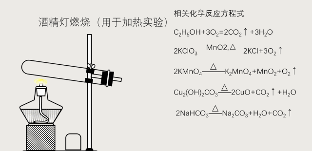 这个插件,可以让你的工作效率提高10倍! PPT教程 这个插件,可以让你的工作效率提高10倍!