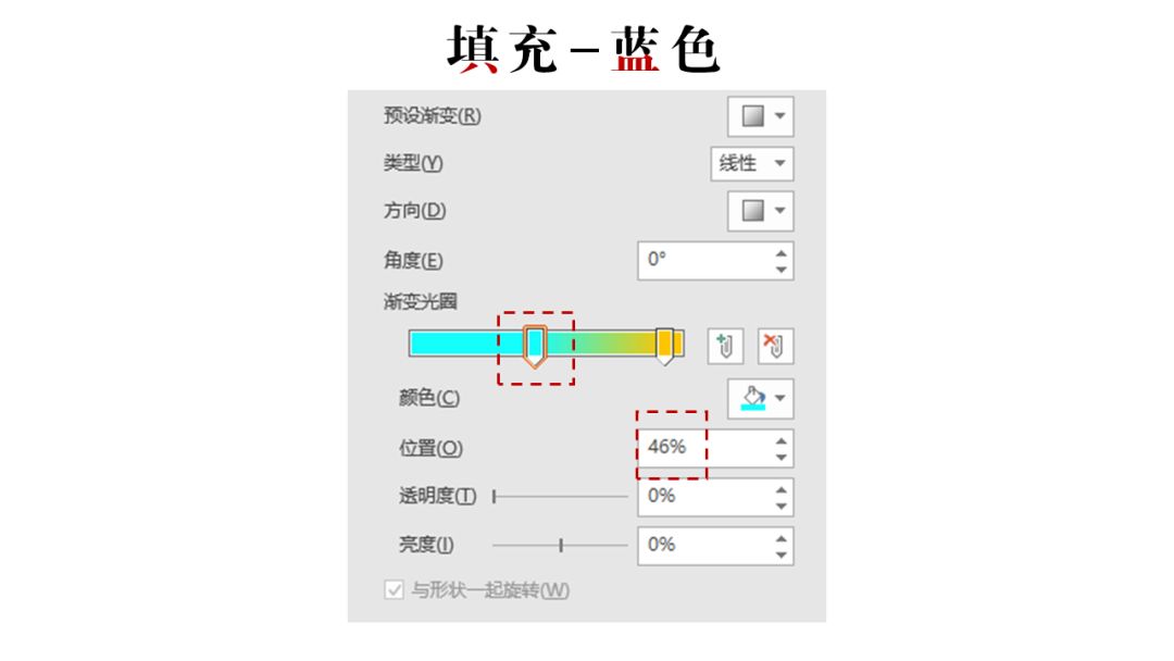 PPT教程  有哪些看上去很牛逼，实际上却很简单的PPT小技巧