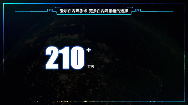 锐普2019上半年PPT案例合集,这些PPT设计必将引领潮流~ PPT教程 锐普2019上半年PPT案例合集,这些PPT设计必将引领潮流~