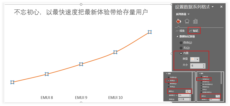 华为开发者大会除了关注鸿蒙,你更应该关注他们的PPT设计! PPT教程 华为开发者大会除了关注鸿蒙,你更应该关注他们的PPT设计!