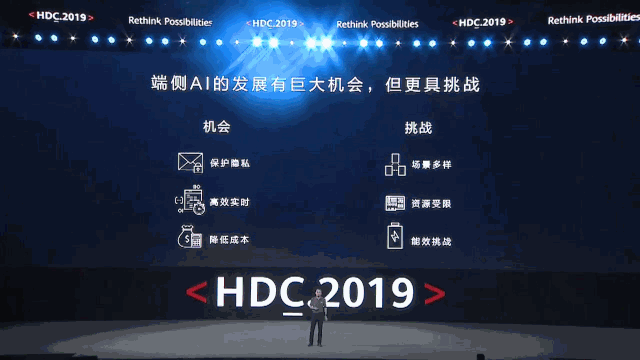 华为开发者大会除了关注鸿蒙,你更应该关注他们的PPT设计! PPT教程 华为开发者大会除了关注鸿蒙,你更应该关注他们的PPT设计!