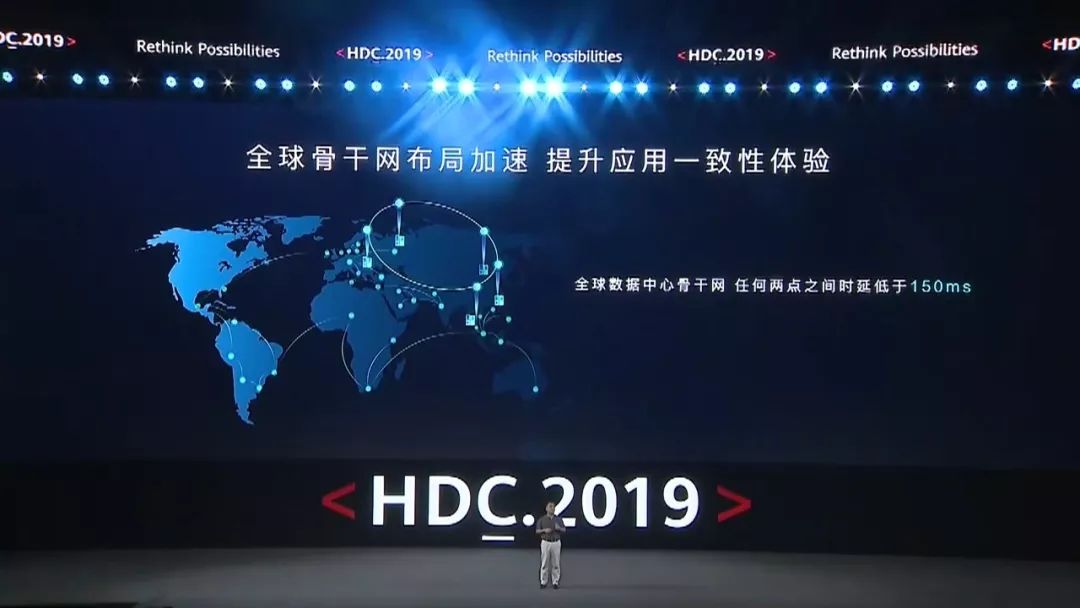 华为开发者大会除了关注鸿蒙,你更应该关注他们的PPT设计! PPT教程 华为开发者大会除了关注鸿蒙,你更应该关注他们的PPT设计!