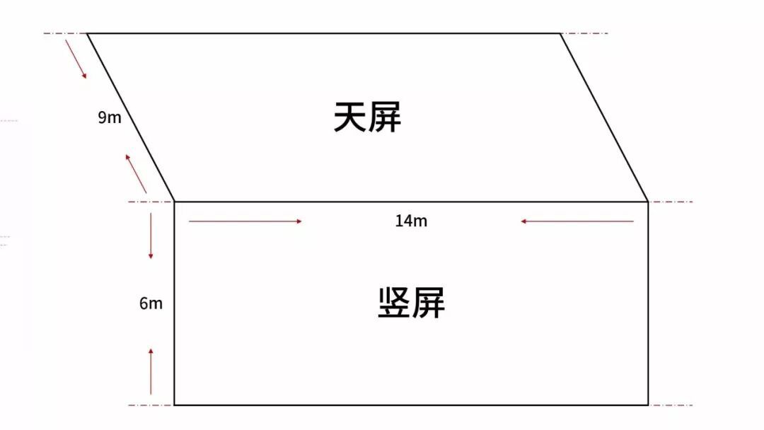 锐普做的L屏发布会PPT设计,这也太酷了吧!你们肯定没见过! PPT教程 锐普做的L屏发布会PPT设计,这也太酷了吧!你们肯定没见过!