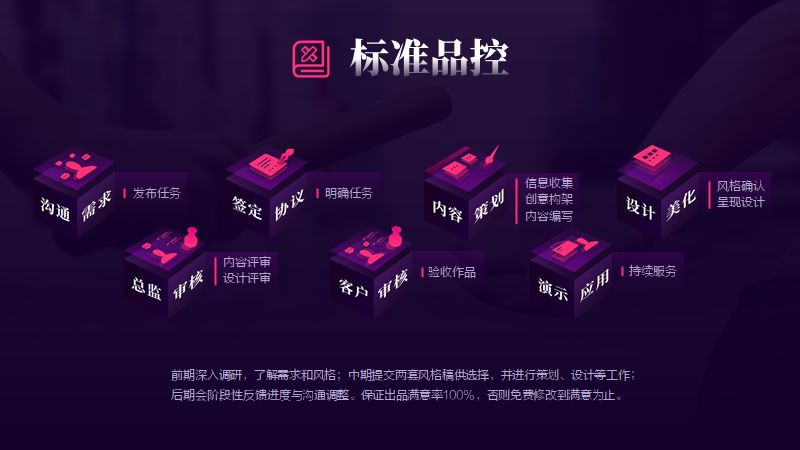2020年PPT设计趋势预测报告 PPT教程 2020年PPT设计趋势预测报告