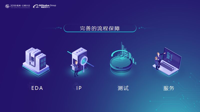 2020年PPT设计趋势预测报告 PPT教程 2020年PPT设计趋势预测报告