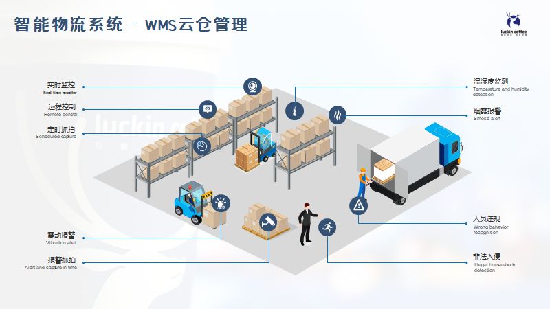 2020年PPT设计趋势预测报告 PPT教程 2020年PPT设计趋势预测报告