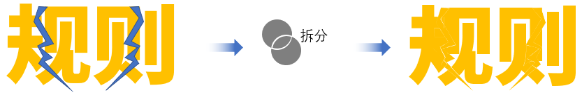 PPT教程  做了上千份PPT，我总结出了让PPT更有设计感的秘密——破！