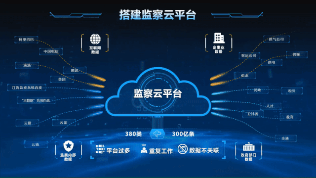 现在流行哪些超牛逼的PPT神技? PPT教程 现在流行哪些超牛逼的PPT神技?