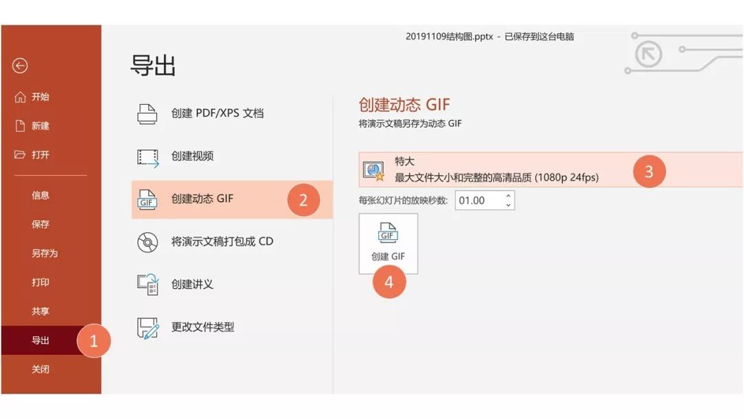 现在流行哪些超牛逼的PPT神技? PPT教程 现在流行哪些超牛逼的PPT神技?