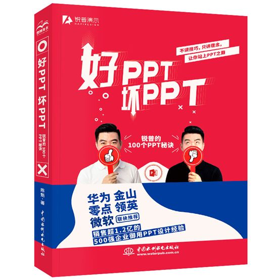 现在流行哪些超牛逼的PPT神技? PPT教程 现在流行哪些超牛逼的PPT神技?