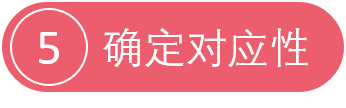 随用随调的动态PPT疫情地图(免费教程+源文件) PPT教程 随用随调的动态PPT疫情地图(免费教程+源文件)