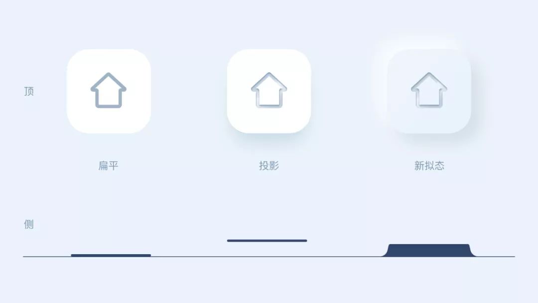 国外大火的「新拟态风格」,你知道吗? PPT教程 国外大火的「新拟态风格」,你知道吗?