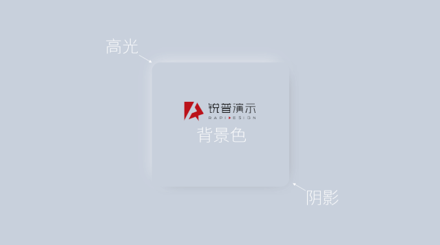 国外大火的「新拟态风格」,你知道吗? PPT教程 国外大火的「新拟态风格」,你知道吗?