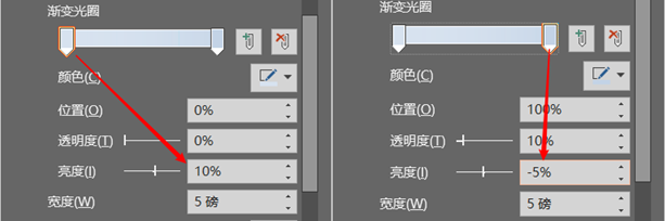 PPT教程  锐普首发|新拟态风格PPT模板免费下载，限时免费下载！