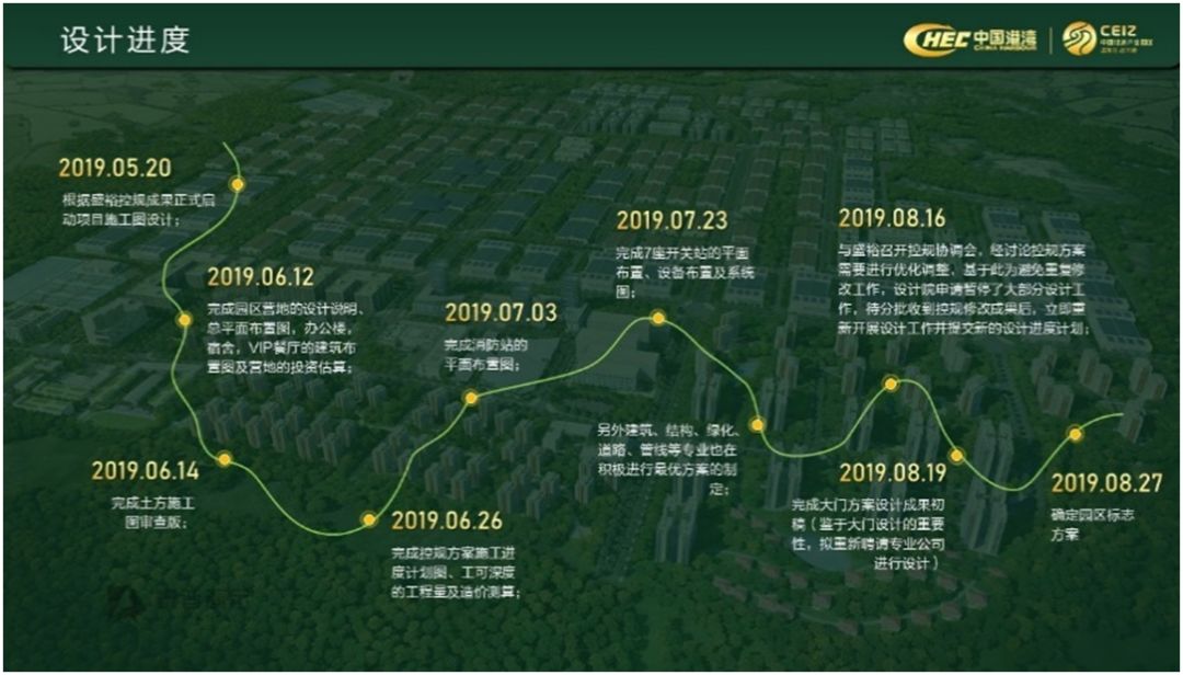 PPT如何做出高级感?用锐普定制实战案例解密~ PPT教程 PPT如何做出高级感?用锐普定制实战案例解密~
