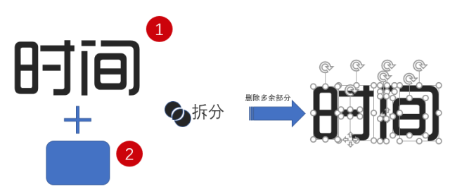 PPT教程  做了上千份PPT，我总结出了让PPT更有设计感的秘密——破！