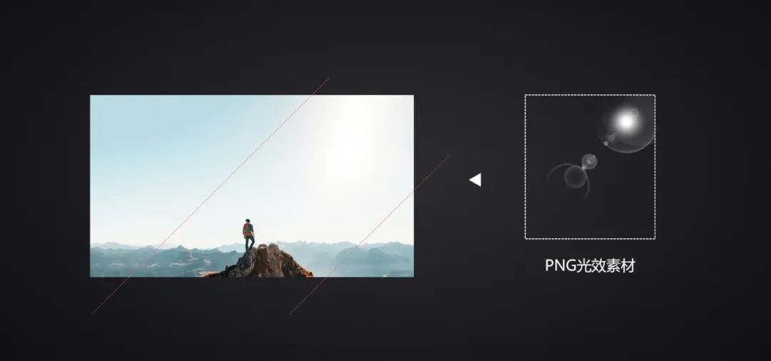 PPT封面太难?99%的人不知道的3个套路! PPT教程 PPT封面太难?99%的人不知道的3个套路!