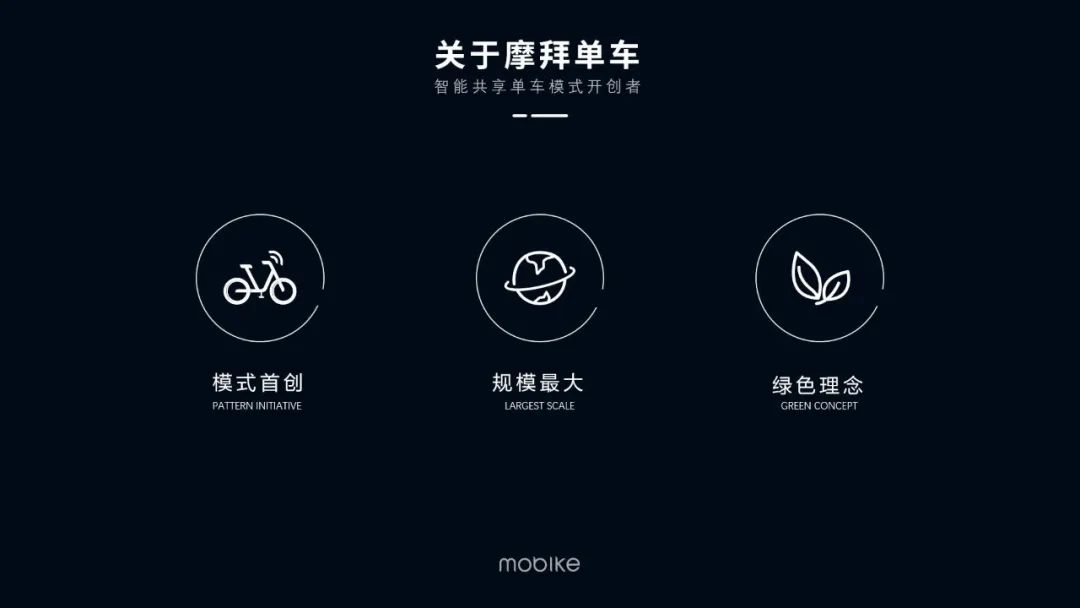 如何靠PPT升职加薪,用这3招征服领导! PPT教程 如何靠PPT升职加薪,用这3招征服领导!