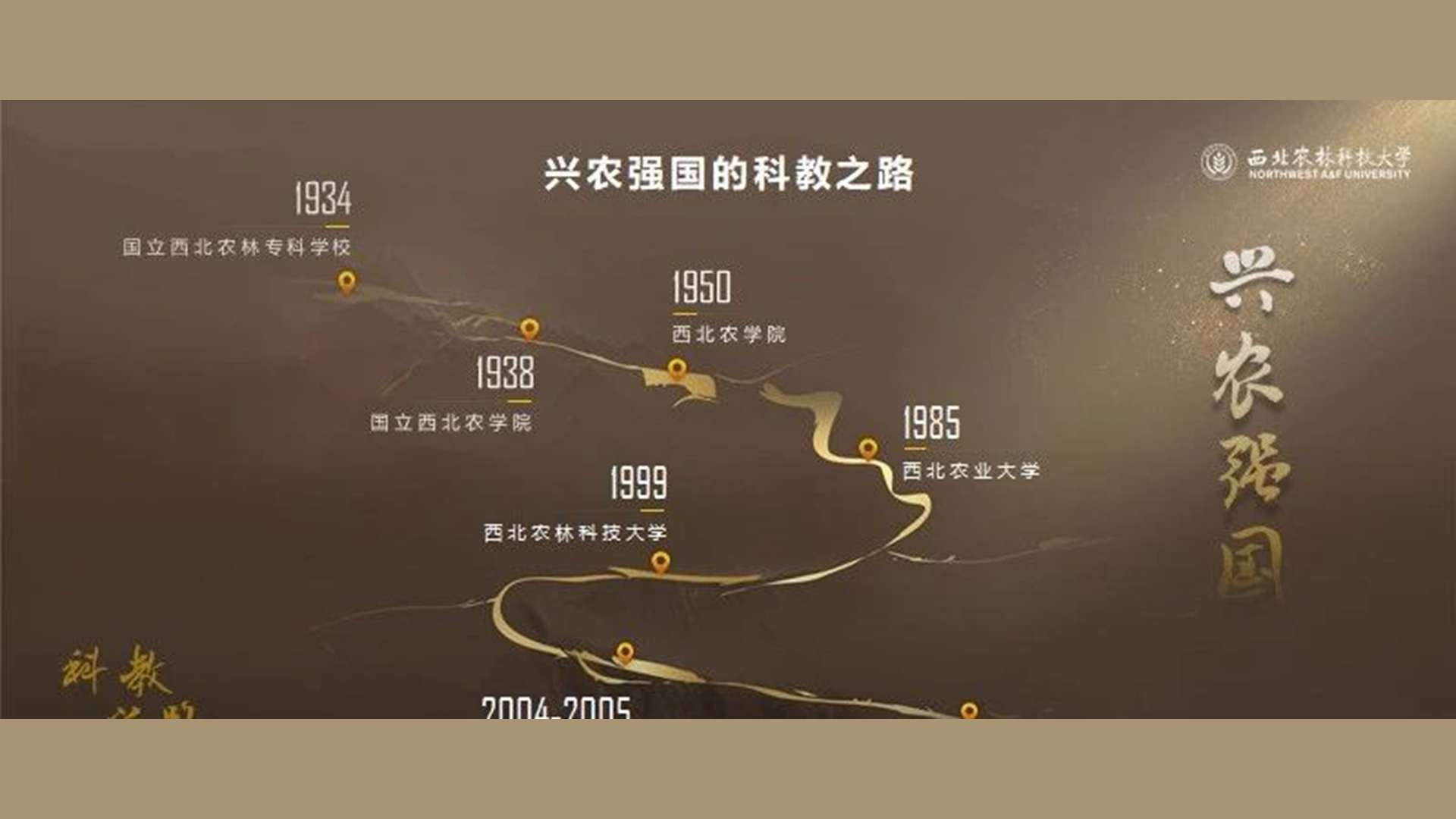 现在学校招生宣传PPT都做的这么好看啦！