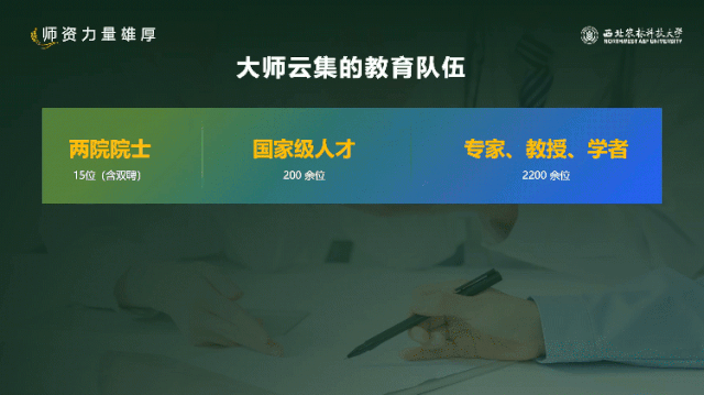 现在学校招生宣传PPT都做的这么好看啦! PPT教程 现在学校招生宣传PPT都做的这么好看啦!