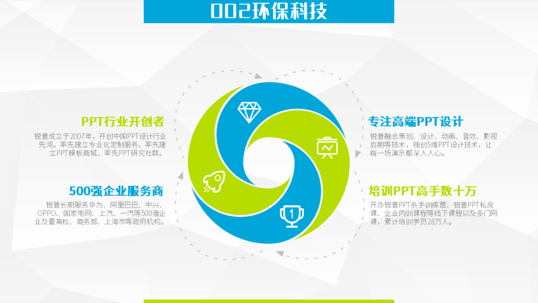 首次公开|锐普的内部PPT配色库。 PPT教程 首次公开|锐普的内部PPT配色库。