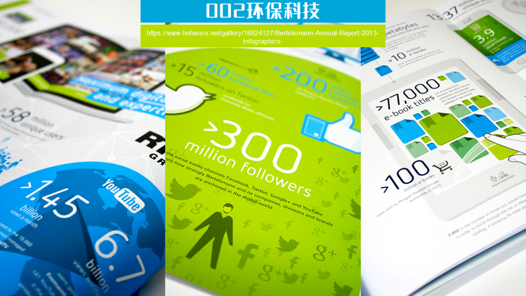 首次公开|锐普的内部PPT配色库。 PPT教程 首次公开|锐普的内部PPT配色库。