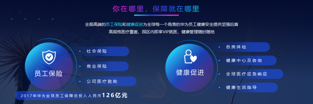 锐普连续5年为华为定制校招PPT,我们总结了4个套路不得不说~ PPT教程 锐普连续5年为华为定制校招PPT,我们总结了4个套路不得不说~