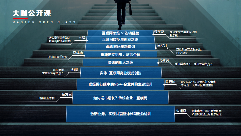 锐普连续5年为华为定制校招PPT,我们总结了4个套路不得不说~ PPT教程 锐普连续5年为华为定制校招PPT,我们总结了4个套路不得不说~