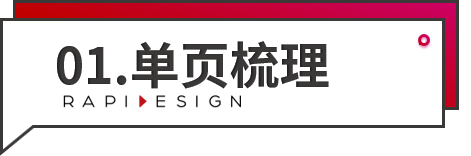 PPT教程  文字超多要怎样排版？3个案例教你做出简洁清晰的PPT