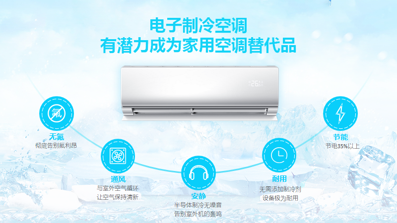 PPT教程  文字超多要怎样排版？3个案例教你做出简洁清晰的PPT