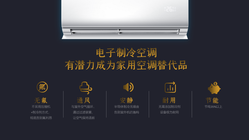 PPT教程  文字超多要怎样排版？3个案例教你做出简洁清晰的PPT