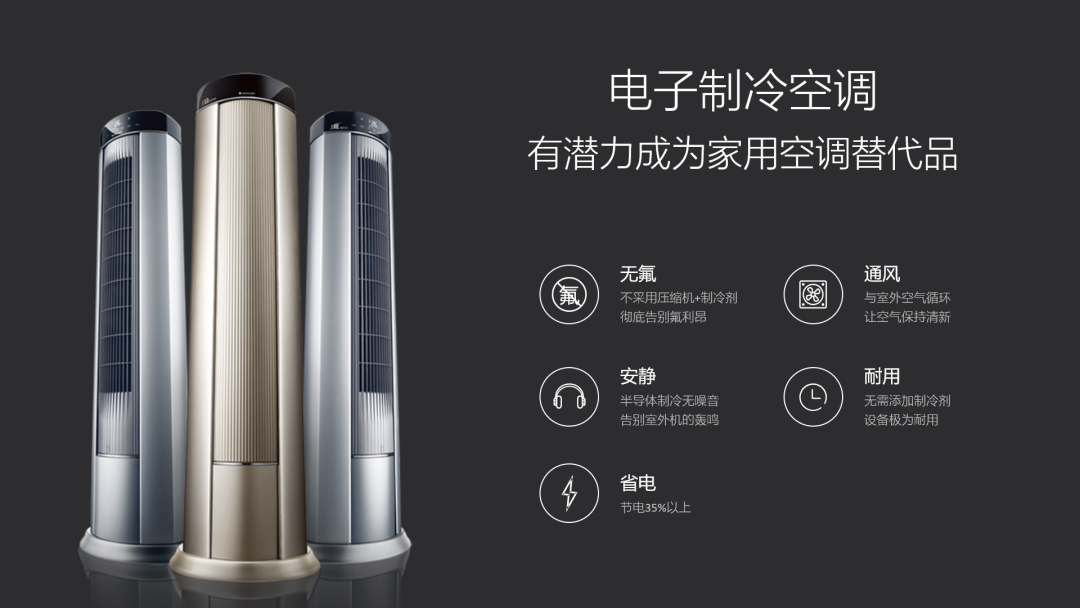 PPT教程  文字超多要怎样排版？3个案例教你做出简洁清晰的PPT