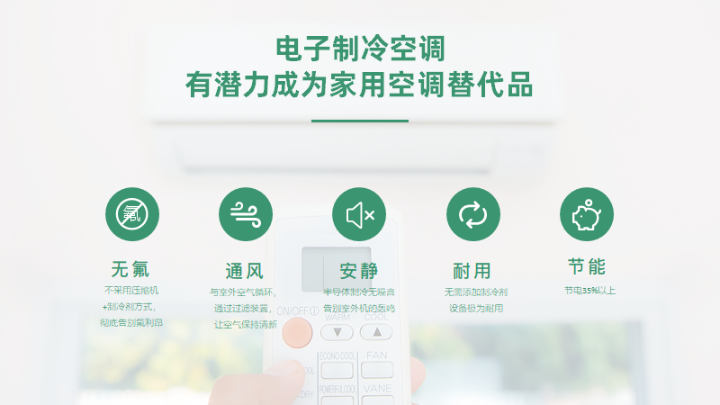 PPT教程  文字超多要怎样排版？3个案例教你做出简洁清晰的PPT