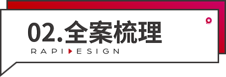 PPT教程  文字超多要怎样排版？3个案例教你做出简洁清晰的PPT