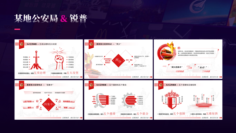 十四五要来了,政府汇报PPT到底该怎么做? PPT教程 十四五要来了,政府汇报PPT到底该怎么做?