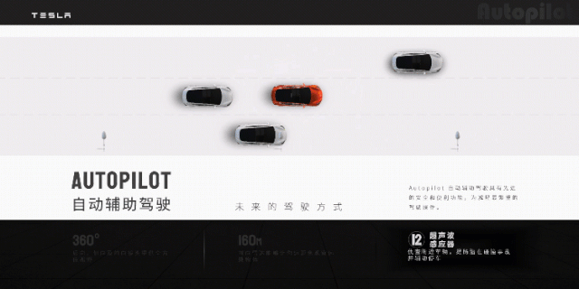2021年PPT设计趋势预测报告 PPT教程 2021年PPT设计趋势预测报告