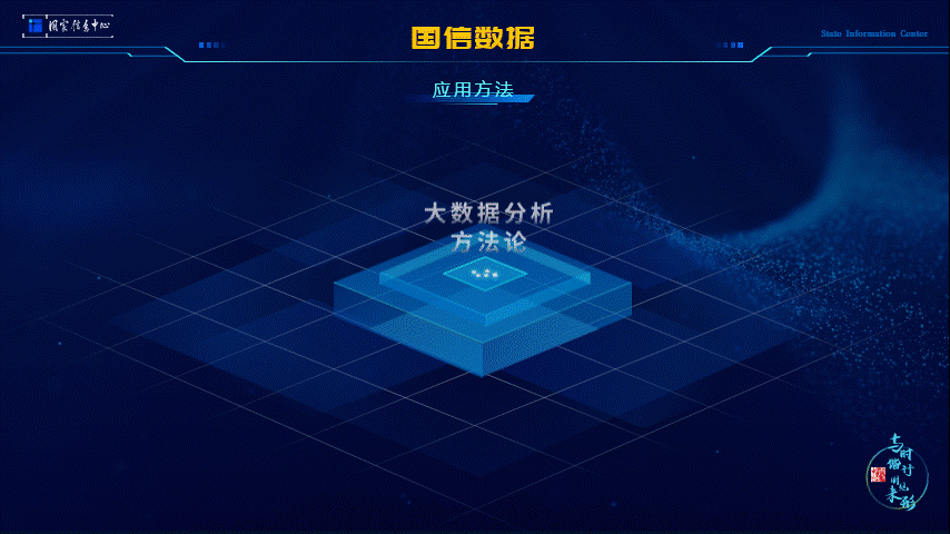 2021年PPT设计趋势预测报告 PPT教程 2021年PPT设计趋势预测报告