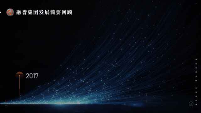 2021年PPT设计趋势预测报告 PPT教程 2021年PPT设计趋势预测报告