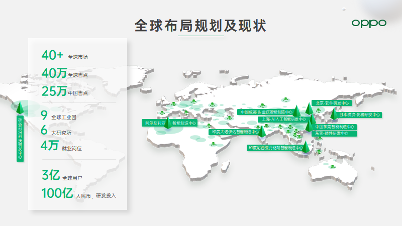 2021年PPT设计趋势预测报告 PPT教程 2021年PPT设计趋势预测报告