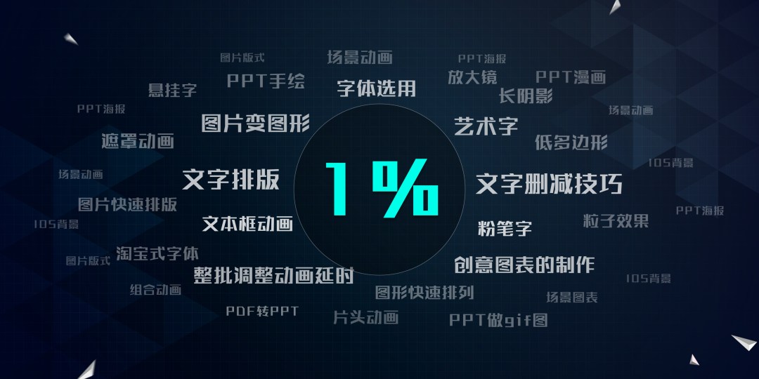 PPT结尾页,别再只用“谢谢”了! PPT教程 PPT结尾页,别再只用“谢谢”了!