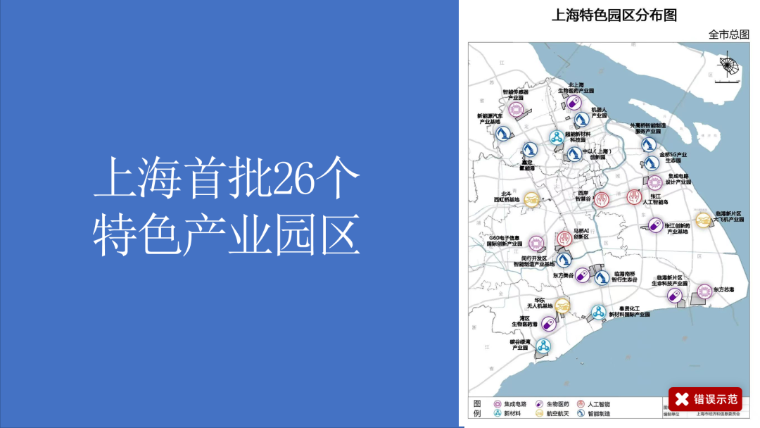PPT教程  阿里巴巴出品的这5个PPT辅助神器，免费好用！