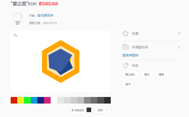 PPT教程  阿里巴巴出品的这5个PPT辅助神器，免费好用！