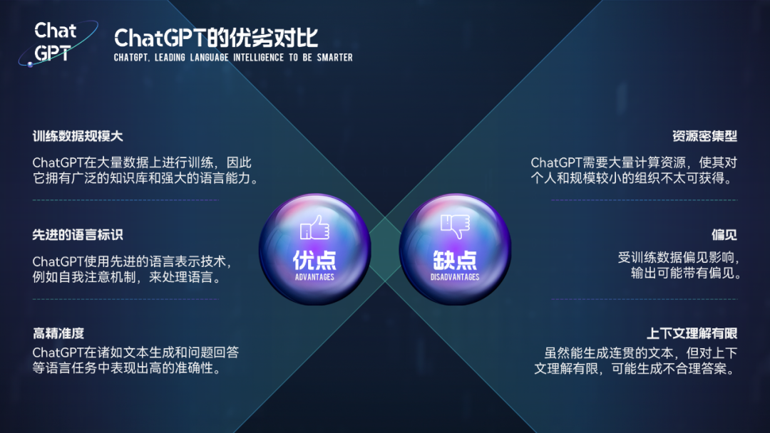 太炸裂了!我们和ChatGPT一起肝了一套PPT模板免费下载,免费下! PPT教程 太炸裂了!我们和ChatGPT一起肝了一套PPT模板免费下载,免费下!