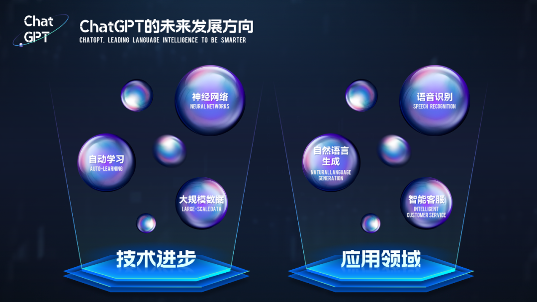 太炸裂了!我们和ChatGPT一起肝了一套PPT模板免费下载,免费下! PPT教程 太炸裂了!我们和ChatGPT一起肝了一套PPT模板免费下载,免费下!